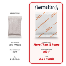 Load image into Gallery viewer, ThermaHands Hand Warmers [100 Pack] - Premium Quality (Duration: 12 + Hours of Heat) Air-Activated, Convenient, Safe, Natural, Odorless, &amp; Long Lasting Warmers