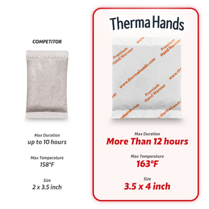 ThermaHands Hand Warmers [100 Pack] - Premium Quality (Duration: 12 + Hours of Heat) Air-Activated, Convenient, Safe, Natural, Odorless, & Long Lasting Warmers